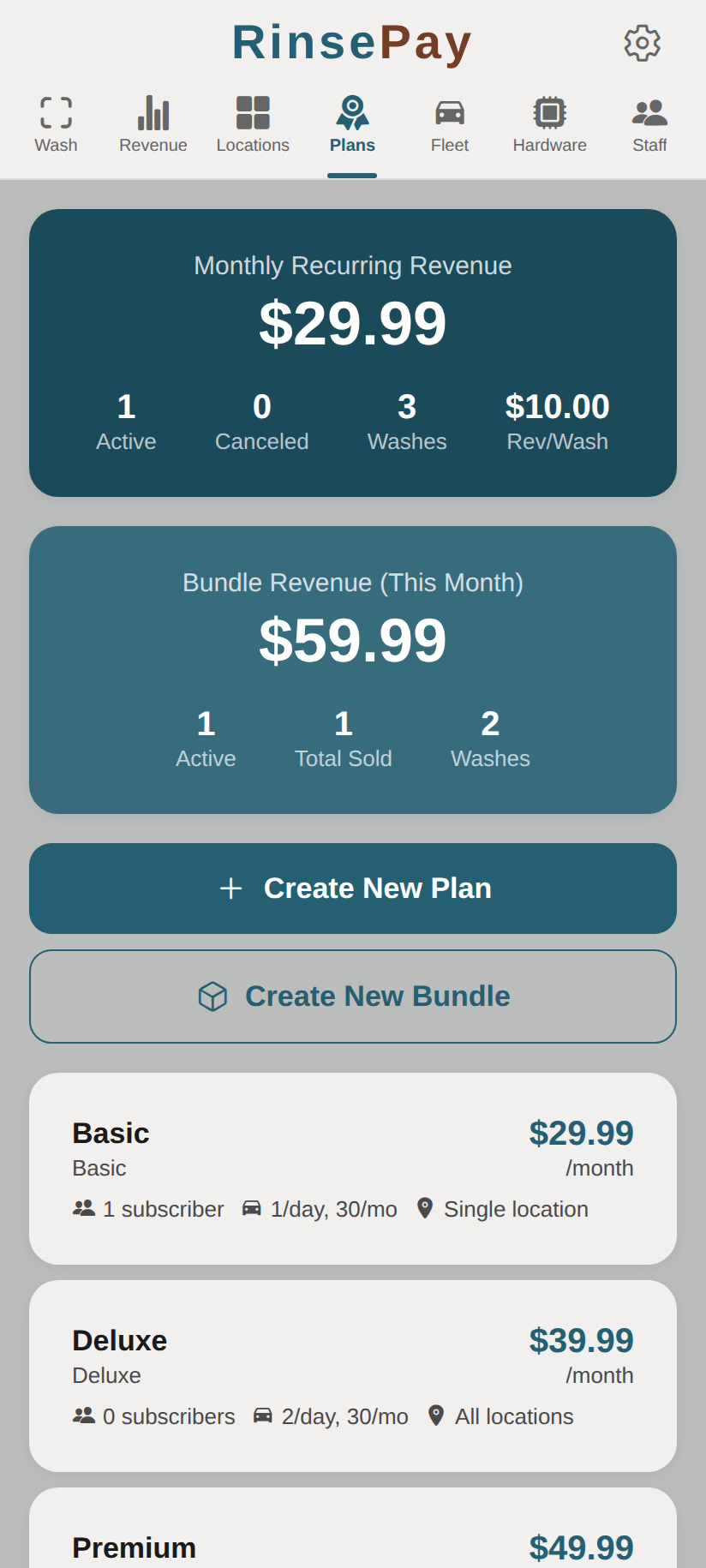 Subscription Plans